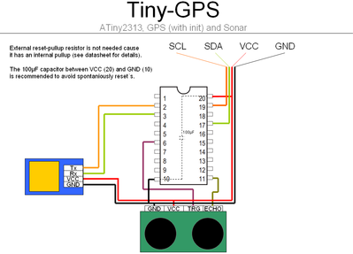 tinygps.PNG