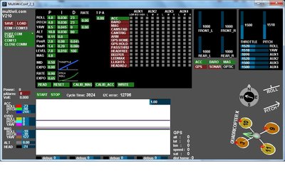 i2c errors