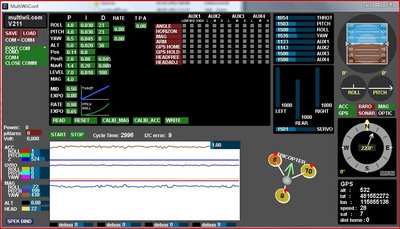 nanowii - crius I2C Navbord / Ublox V2 - HMC 5843 - Pm1 recipe nr3