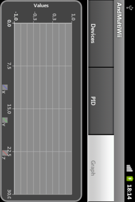 diagram sensor