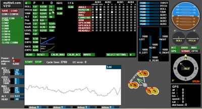 GUI Readings Benchtest