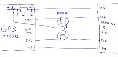 simple LLC between 3.3V and 5V levels. Works only when both sides are pulled up to respective +Vcc!