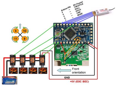 X-quad Arduino.jpg