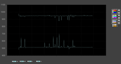 mw-wingui graph