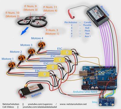 schema_quadricottero.jpg