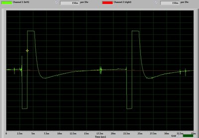 CH1 Throttle from Flysky RX.