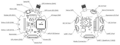 Quadrino-Nano-Info-Top-Bottom-1000.jpg