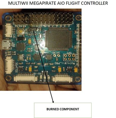 MW FC AIO