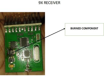 Turnigy 9X receiver module