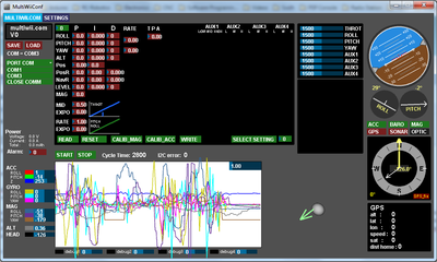 almost right after rotating around the imu (IMU leveled steady to a posititon)