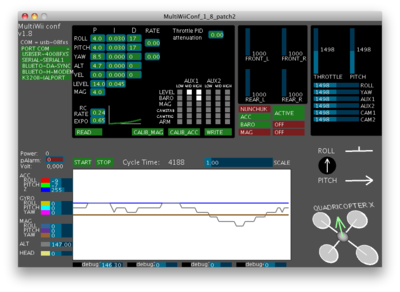 ALT value is OK if the versions MultiWii and GUI match.