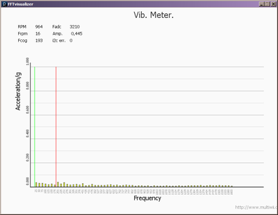 vib-1000-rpm.PNG