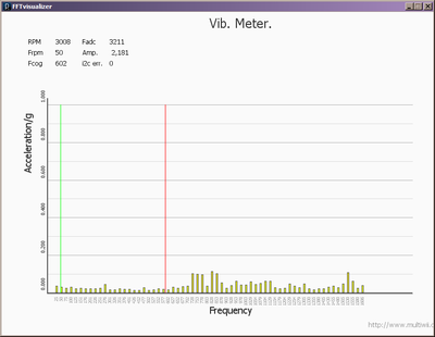 vib-3000-rpm.PNG