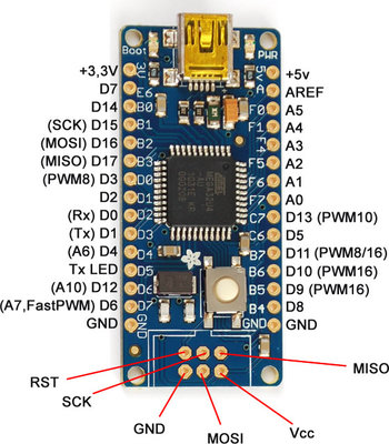 Atmega32u4_to_Leonardo_pins.jpg