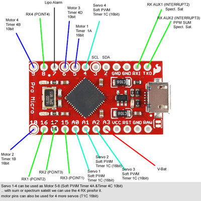 ProMicro_pinSetup.jpg