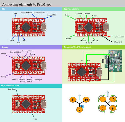 Connecting_ProMicro.jpg