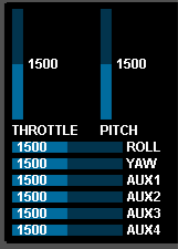 Sensors/Input Signal Panel