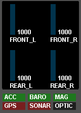 Sensors/OutputSignal Panel