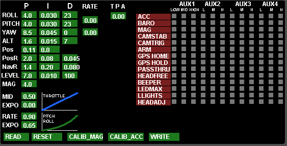 Parameters Panel